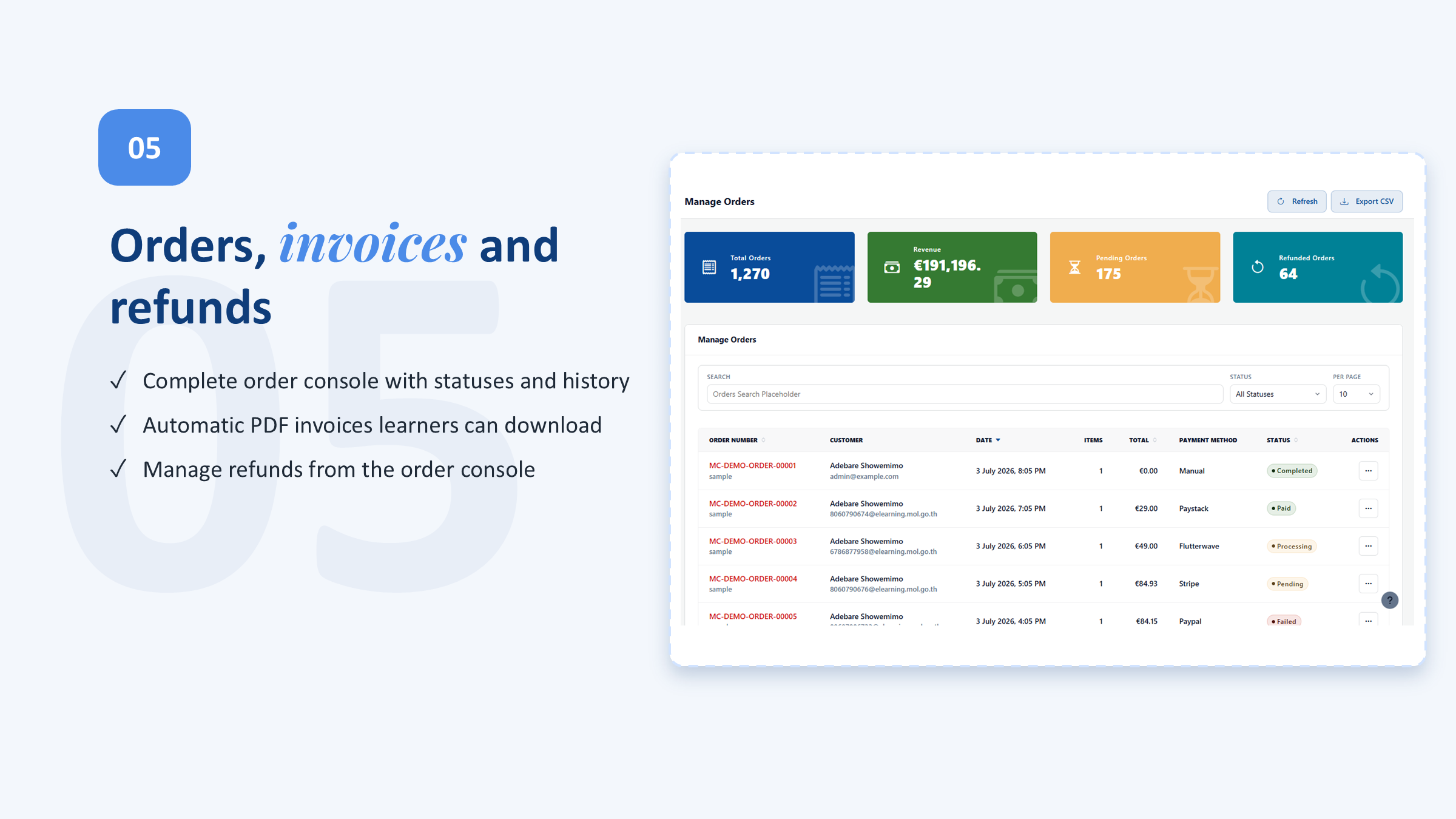 Orders, PDF invoices and refunds