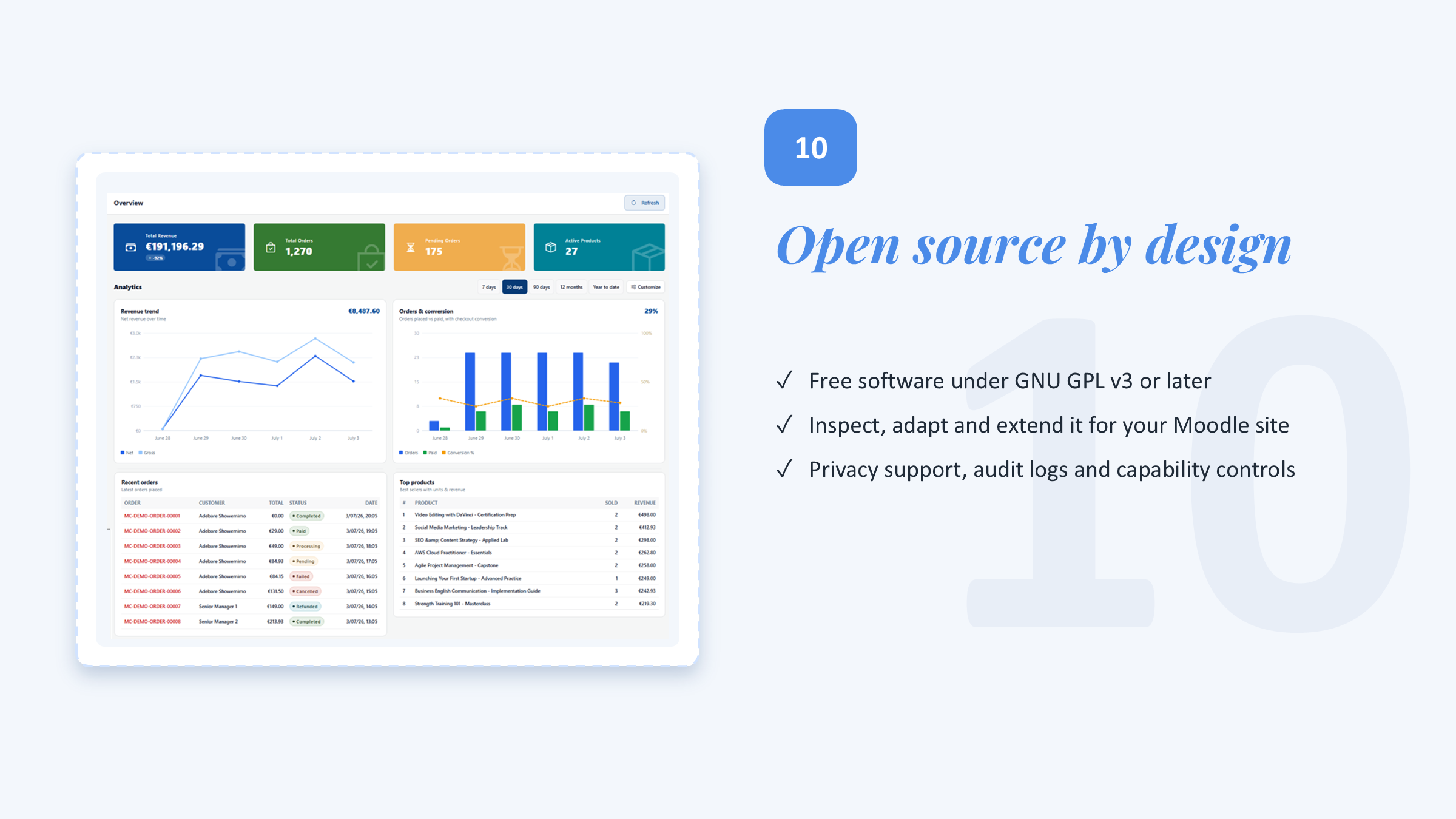 Open source under GNU GPL v3 or later